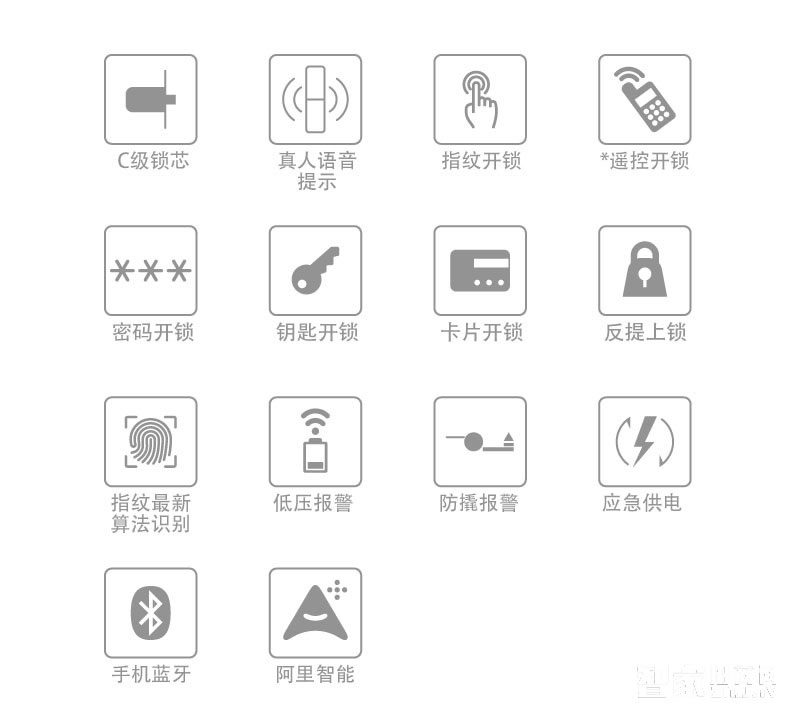 箭牌智能锁 指纹识别锁