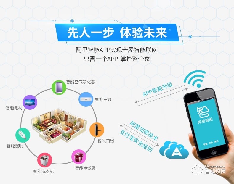 索伯菲指纹锁 120家用防盗入户门锁电子锁