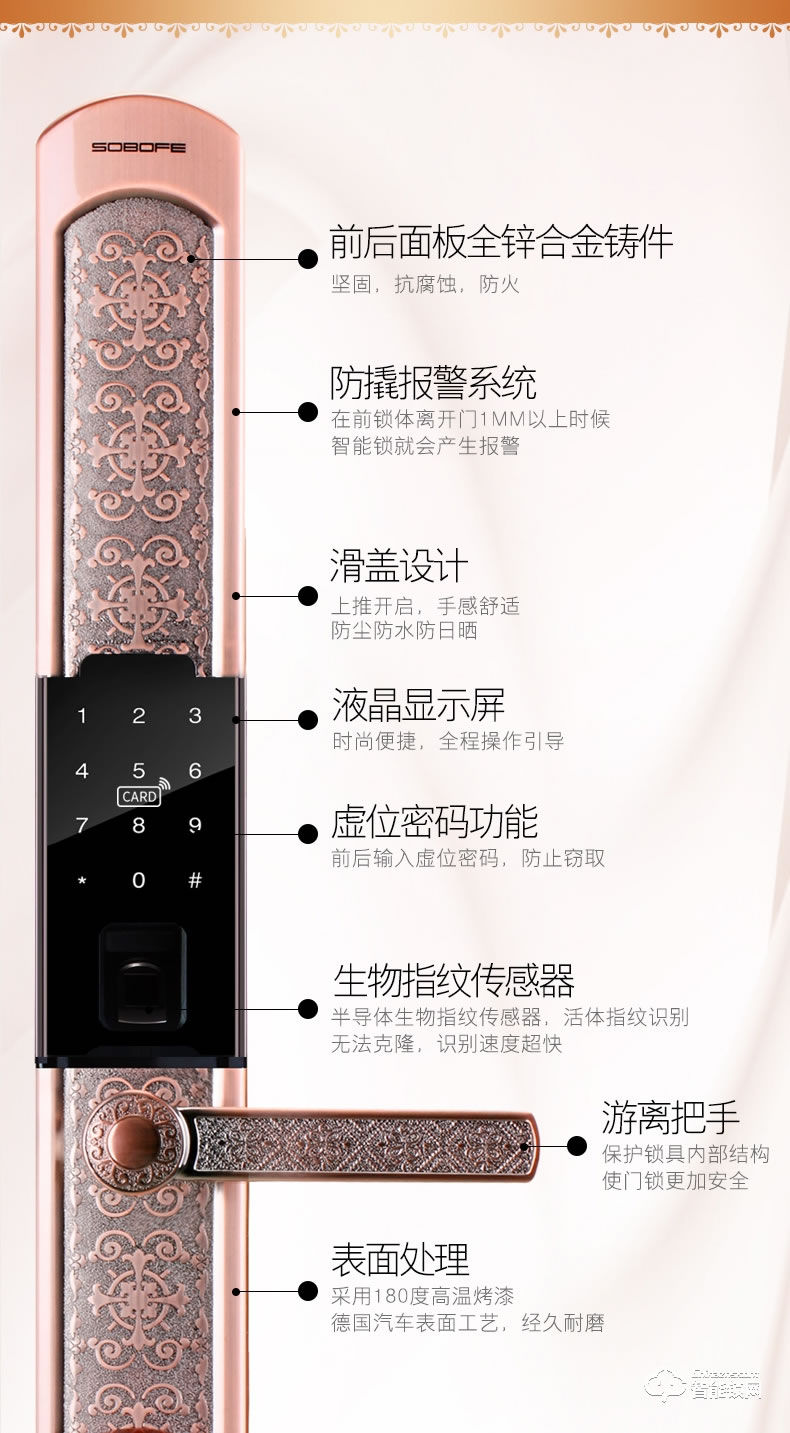 索伯菲智能锁 810奢华欧式复古别墅双开门锁