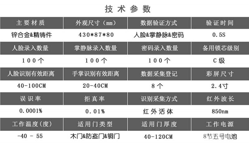 伊派尔人脸掌静脉智能锁 人脸识别智能锁