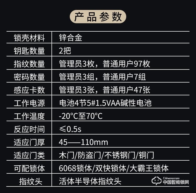 迪克曼智能锁 防盗锁新款指纹锁家用防盗门智能锁滑盖锁刷卡锁A12