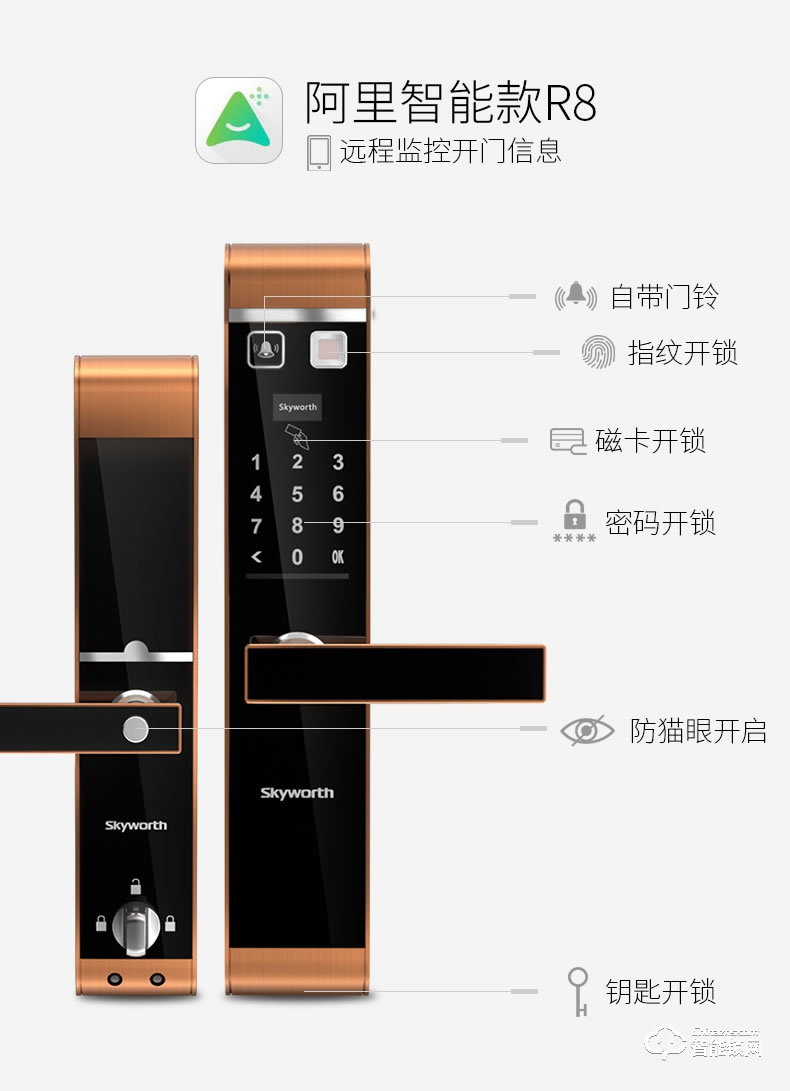 创维智能锁 r8家用防盗门电子指纹密码感应锁