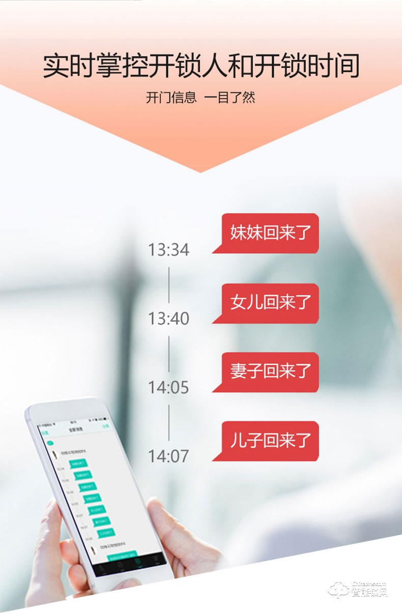 创维智能锁 r8家用防盗门电子指纹密码感应锁