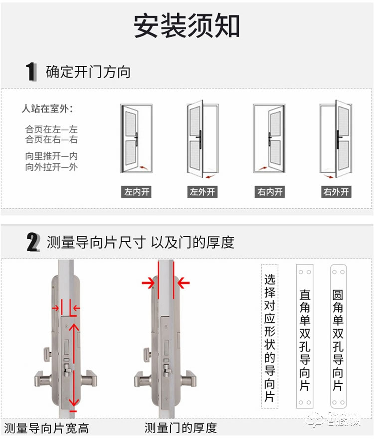 居顶指纹锁 智能电子感应锁宾馆IC卡磁卡锁