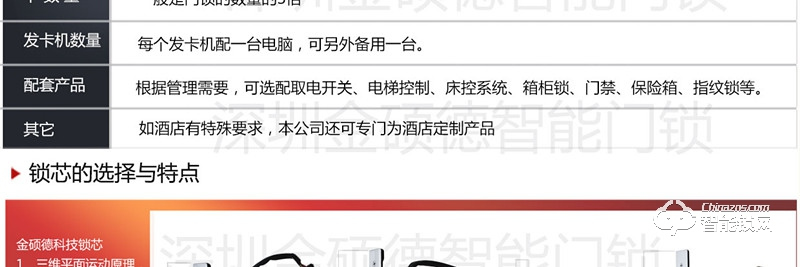 金硕德智能锁 611防盗门智能锁