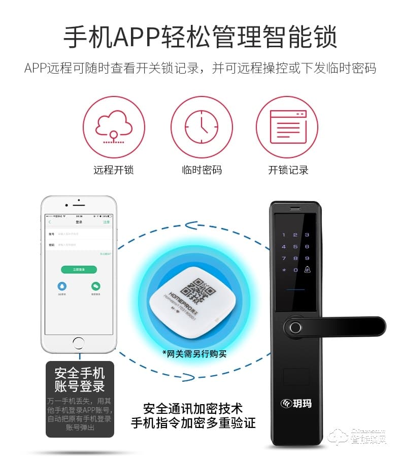 玥玛智能锁 Y8防盗门锁app微信远程开锁