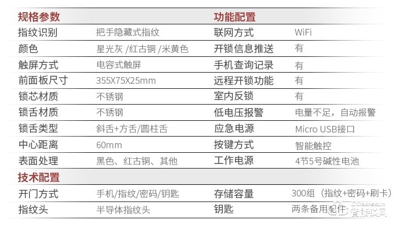 玥玛智能锁 Y8防盗门锁app微信远程开锁