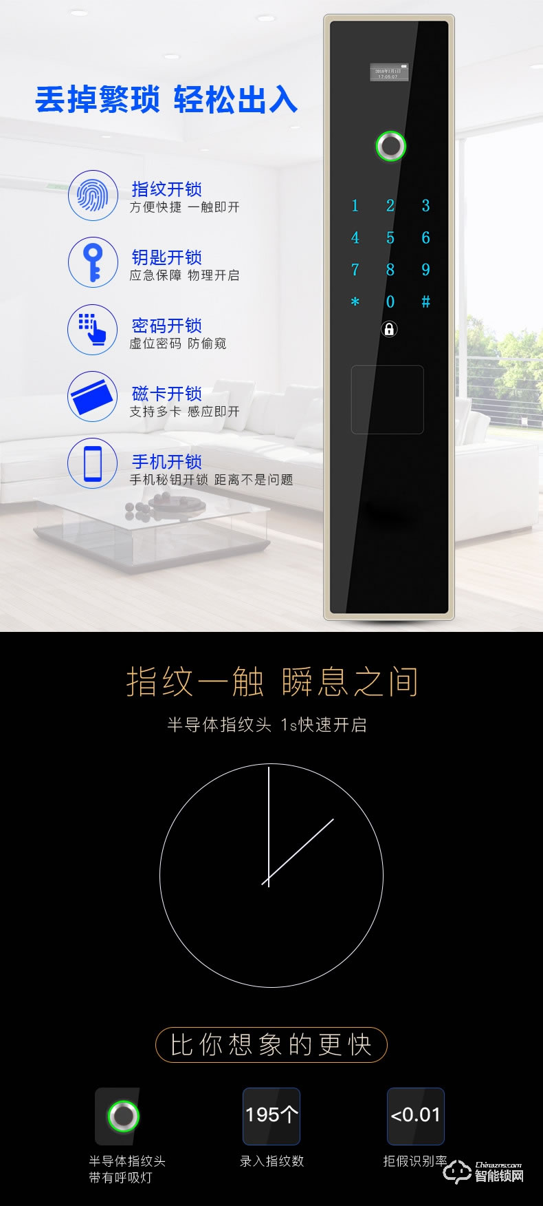 艾创米智能锁 s600全自动家用防盗门密码智能门锁