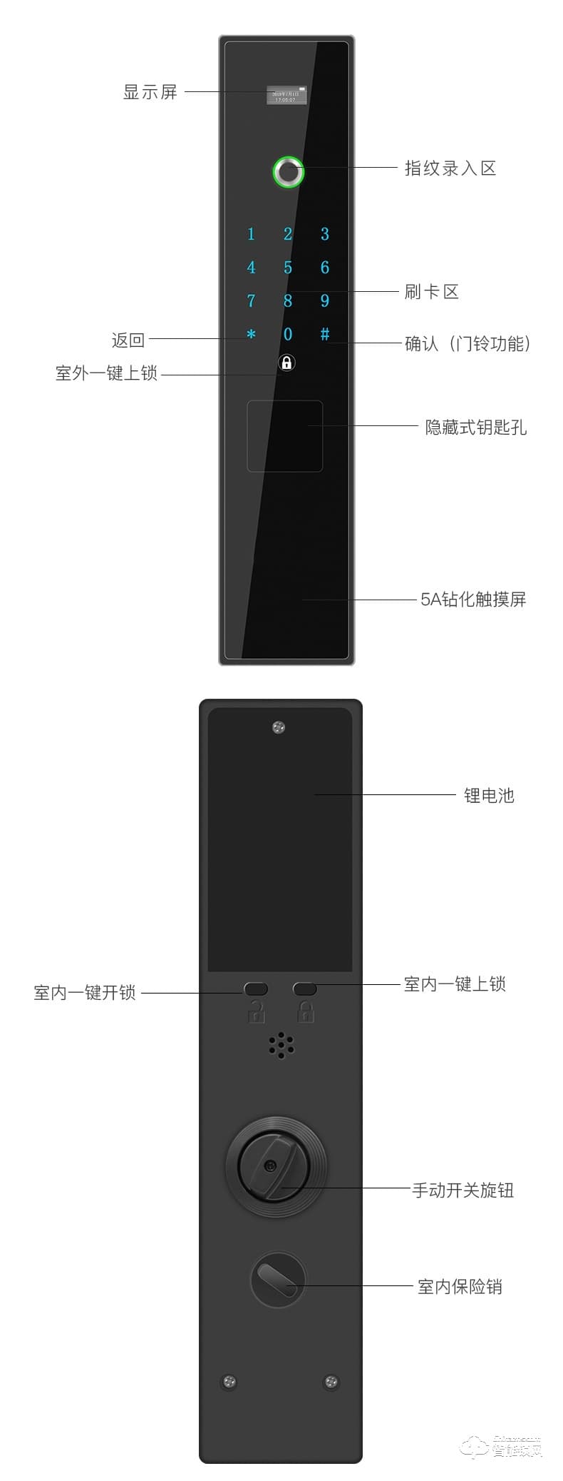 艾创米智能锁 s600全自动家用防盗门密码智能门锁