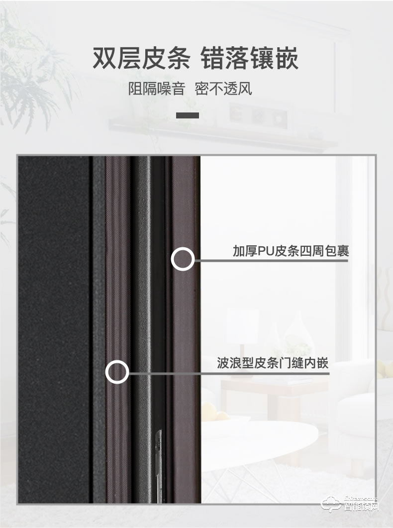王力智能门 GL18A甲级安全进户门防盗门