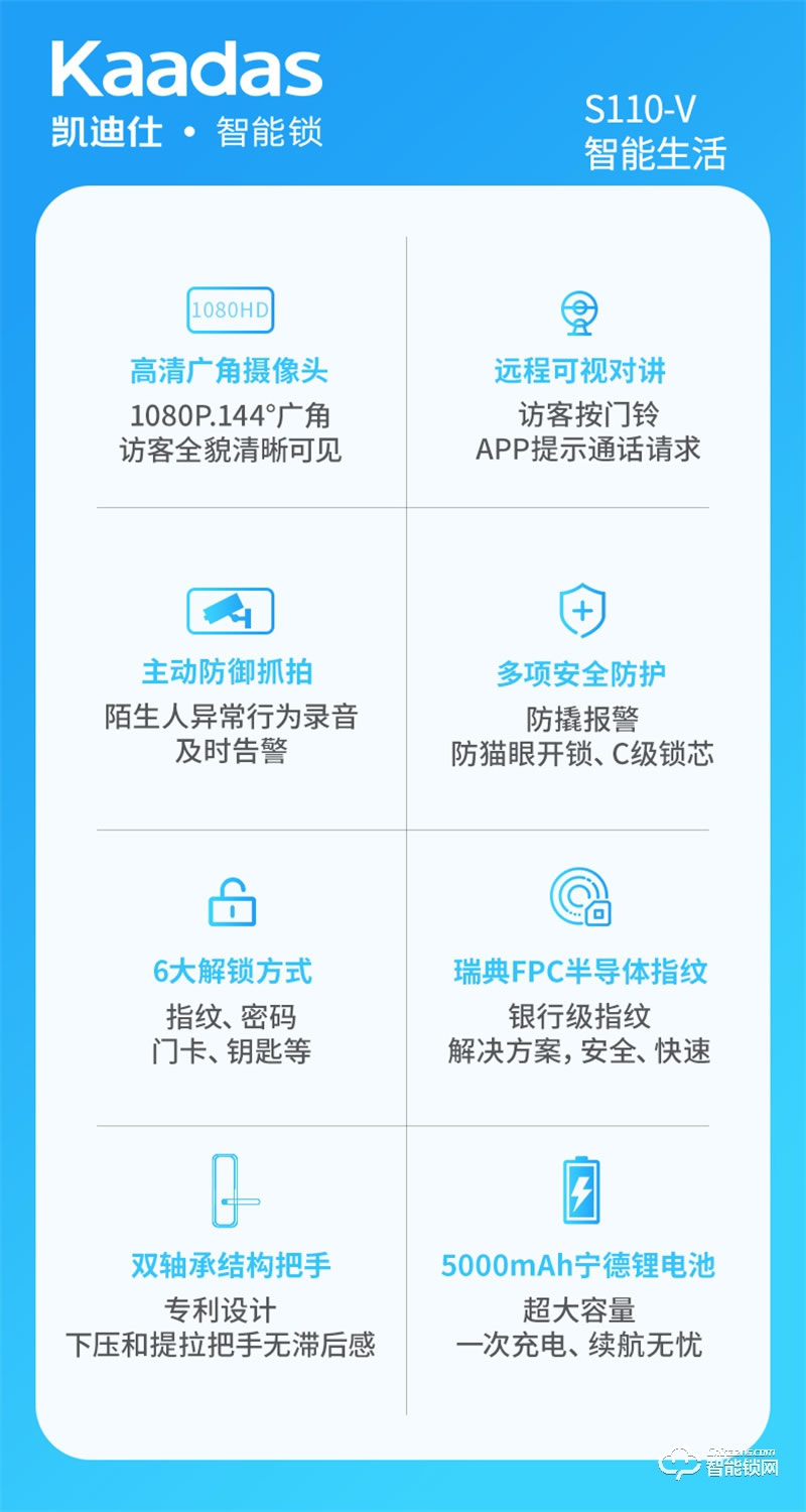 凯迪仕指纹锁可视猫眼S110-V 智能锁密码锁
