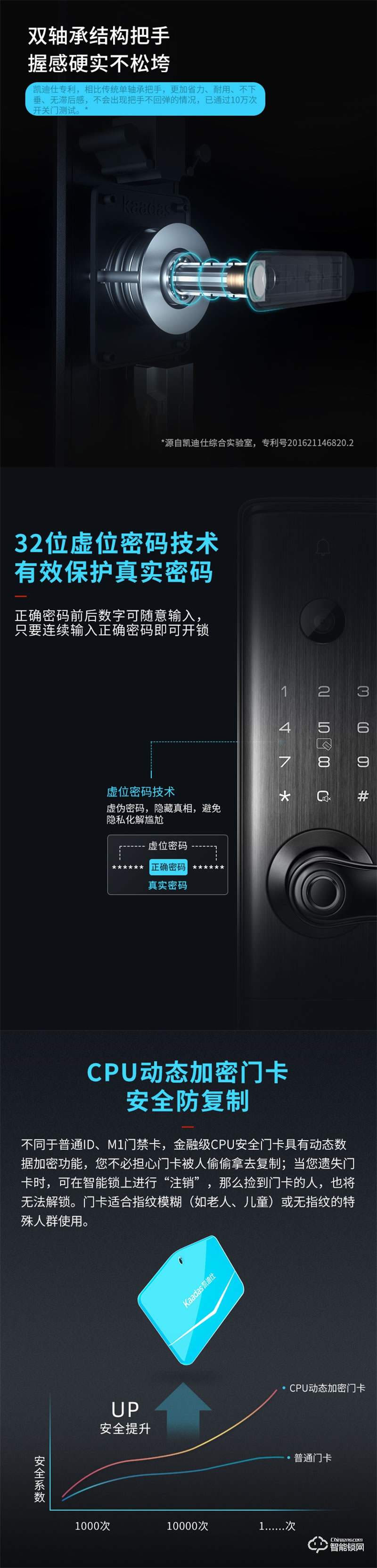 凯迪仕指纹锁可视猫眼S110-V 智能锁密码锁
