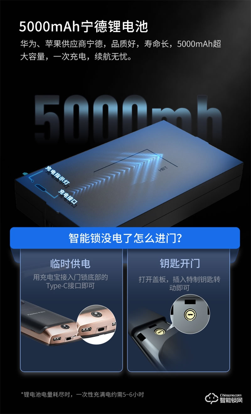 凯迪仕指纹锁可视猫眼S110-V 智能锁密码锁
