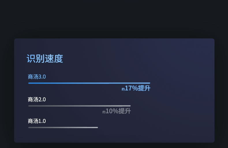 鹿客s50f密码锁 家用防盗门指纹锁3D人脸识别智能锁