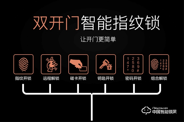 中霸指纹锁怎么样 指纹锁日常使用的注意事项