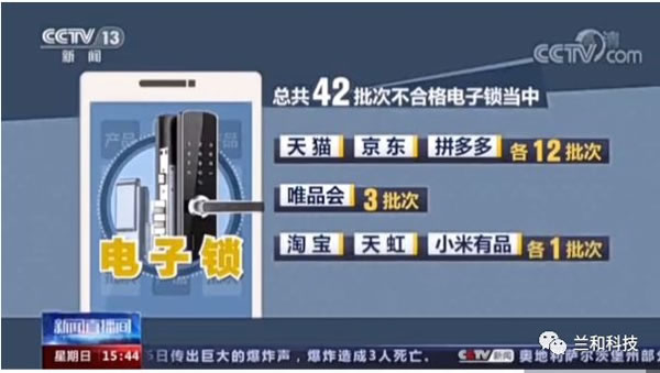 兰和智能锁 | 还在买便宜智能门锁？_1
