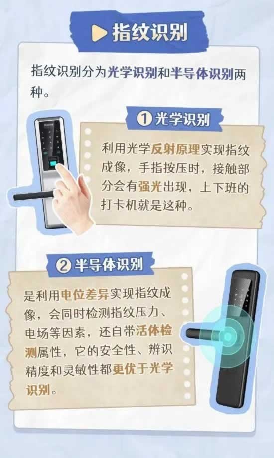 智能锁